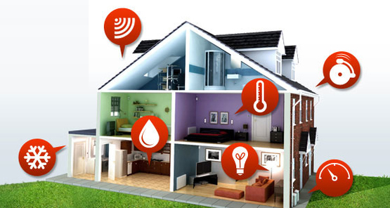 Home Automation Inbraakpreventie